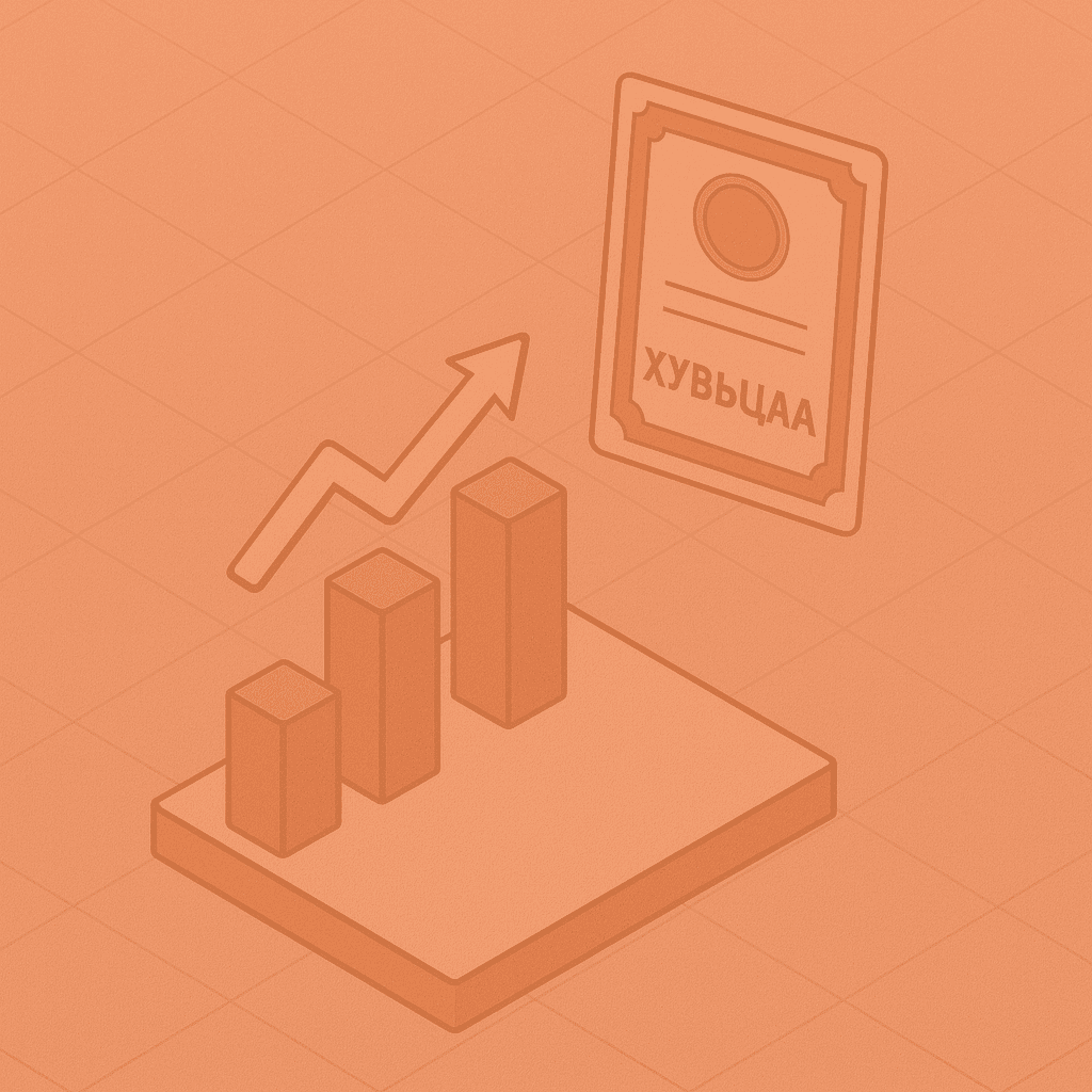 Эрсдэлийг хэрхэн хянах вэ?