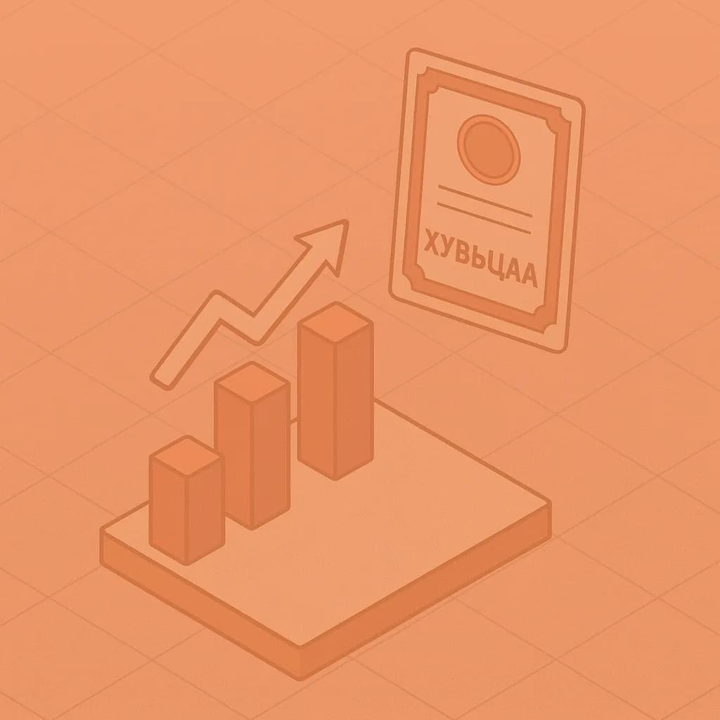 Эрсдэлийг хэрхэн хянах вэ?