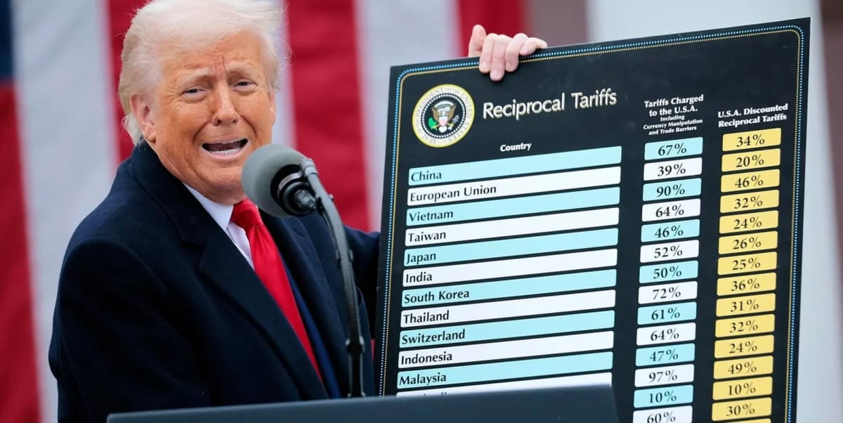 АНУ-ын тарифын орлого түүхэн дээд хэмжээнд хүрлээ